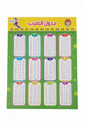 وسيلة جدول الضرب