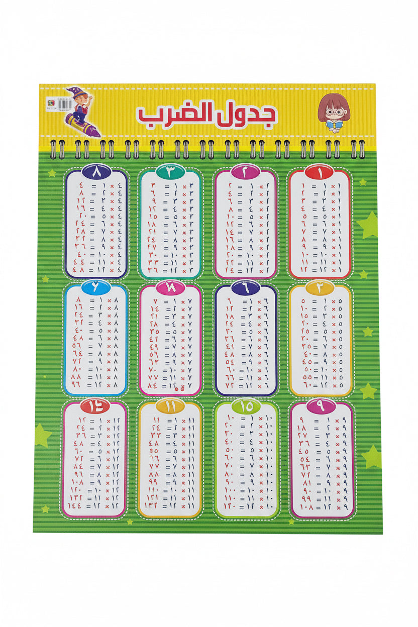 وسيلة جدول الضرب