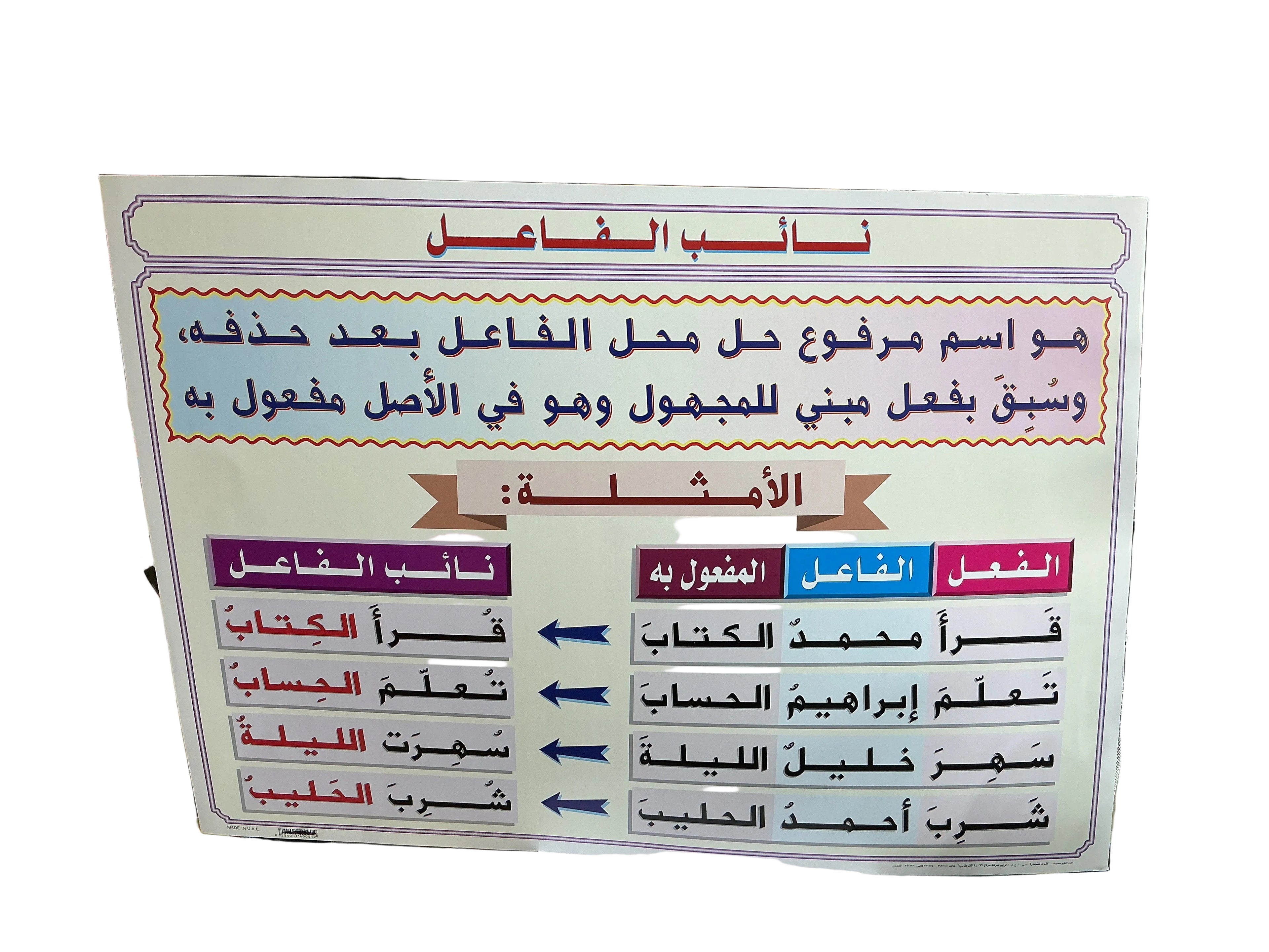وسيلة نائب الفاعل