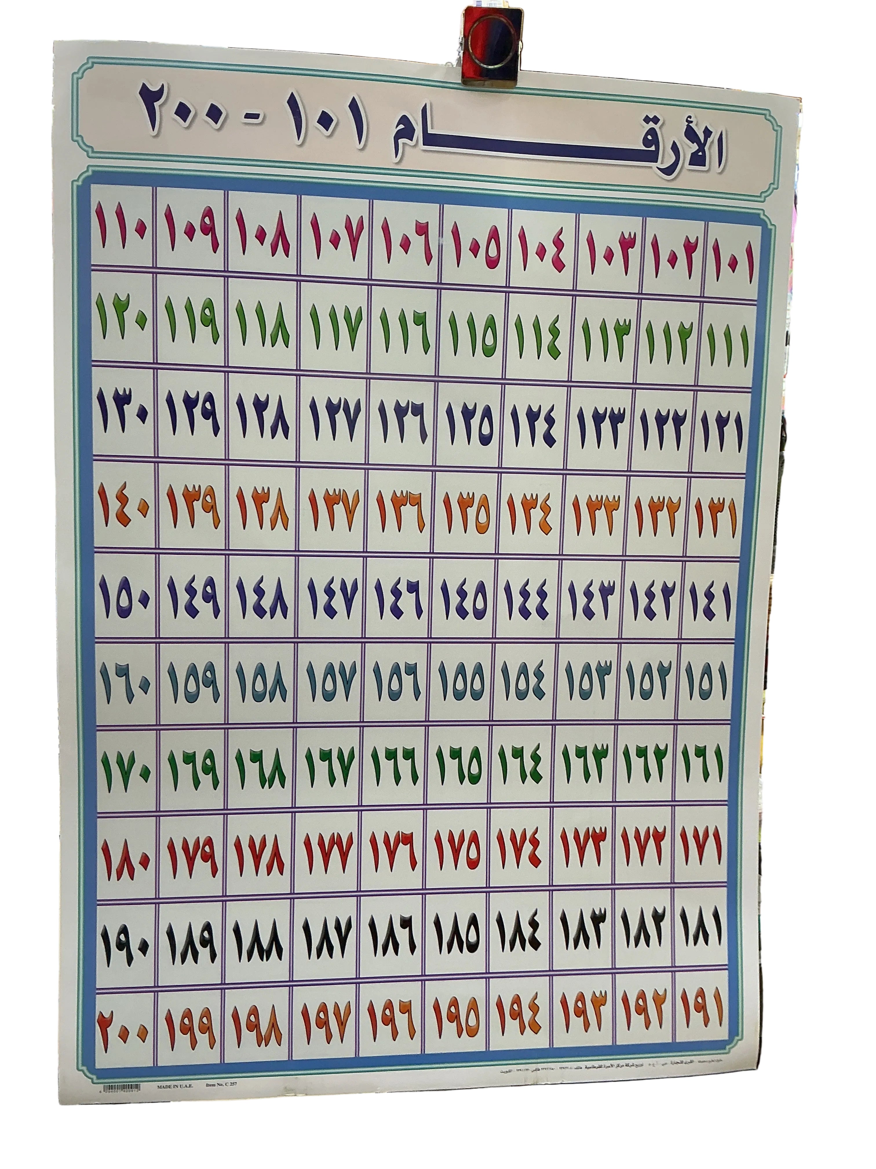 وسيلة الأرقام ١٠١-٢٠٠