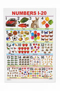 Learning Chart / لوحة تعليمية