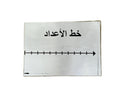 خط الأعداد