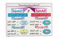 وسيلة الجملة