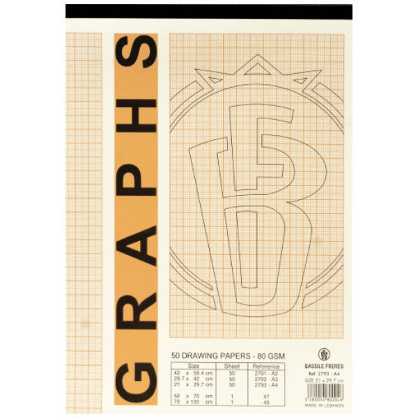 BozArt Graphs / أوراق بيانية بوز آرت